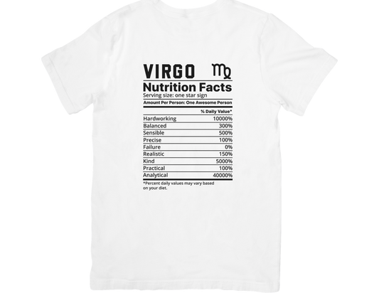 Zodiac Sign Nutrition Facts